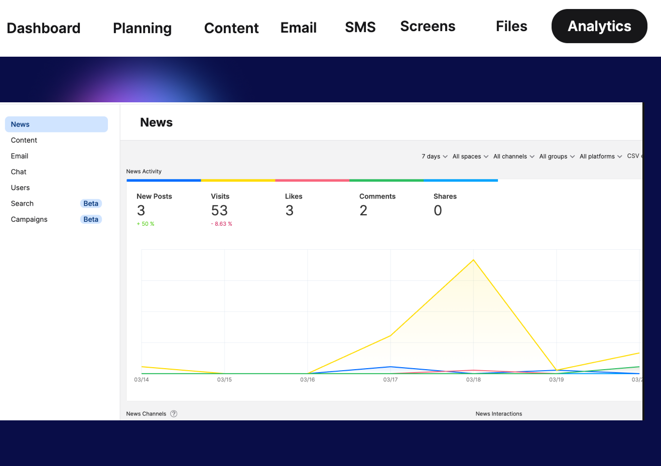 Staffbase Studio and Dashboard – Staffbase Support Portal