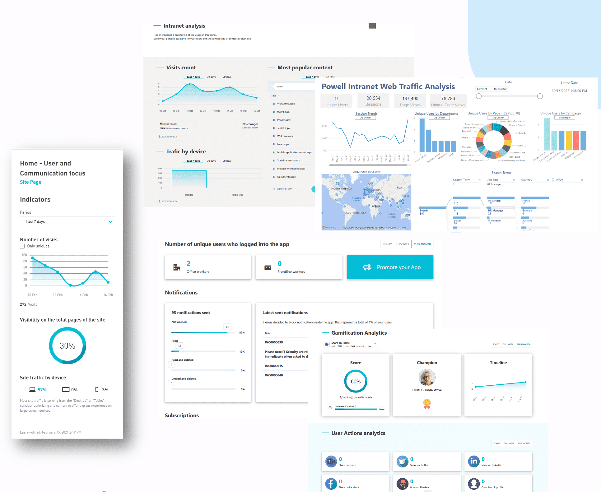 Why You Need to Refresh Your Outdated Intranet Every 3 Years -