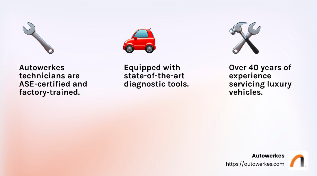 Certified Technicians - porsche 911 speedometer repair orange county ca infographic 3_facts_emoji_light-gradient