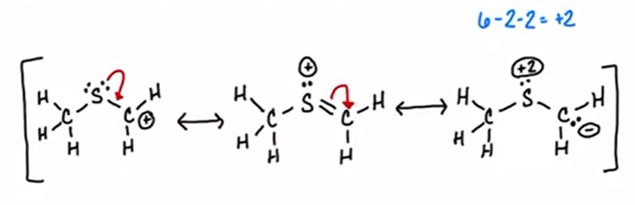 resonance structure example