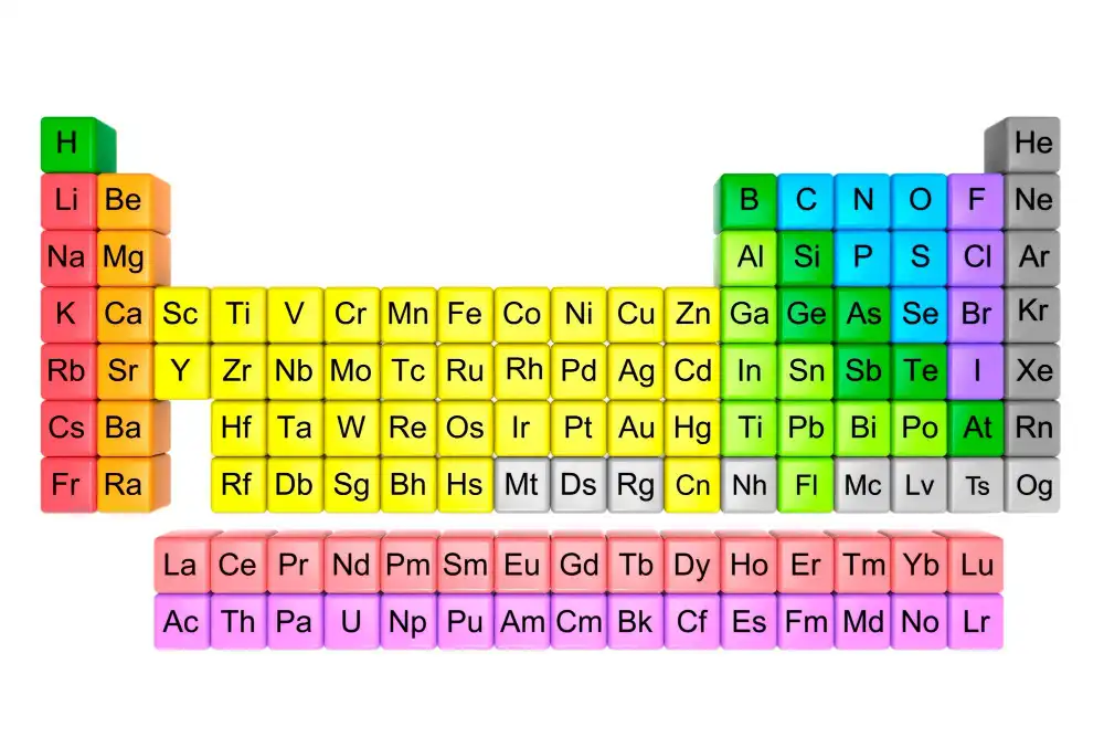 Periodic Table