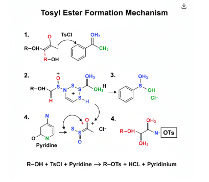Formation of Alkyl Tosylate