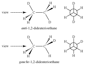 Conformational isomers are created when a molecule rotates around a single bond. No bonds are broken during this change and the molecule simply moves into a new orientation.