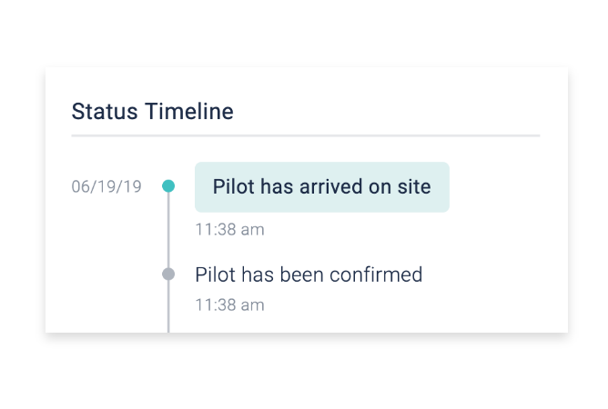 Pilot Status