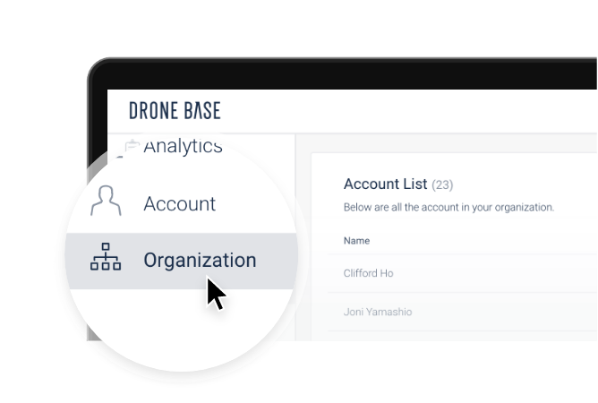 Organization Owner