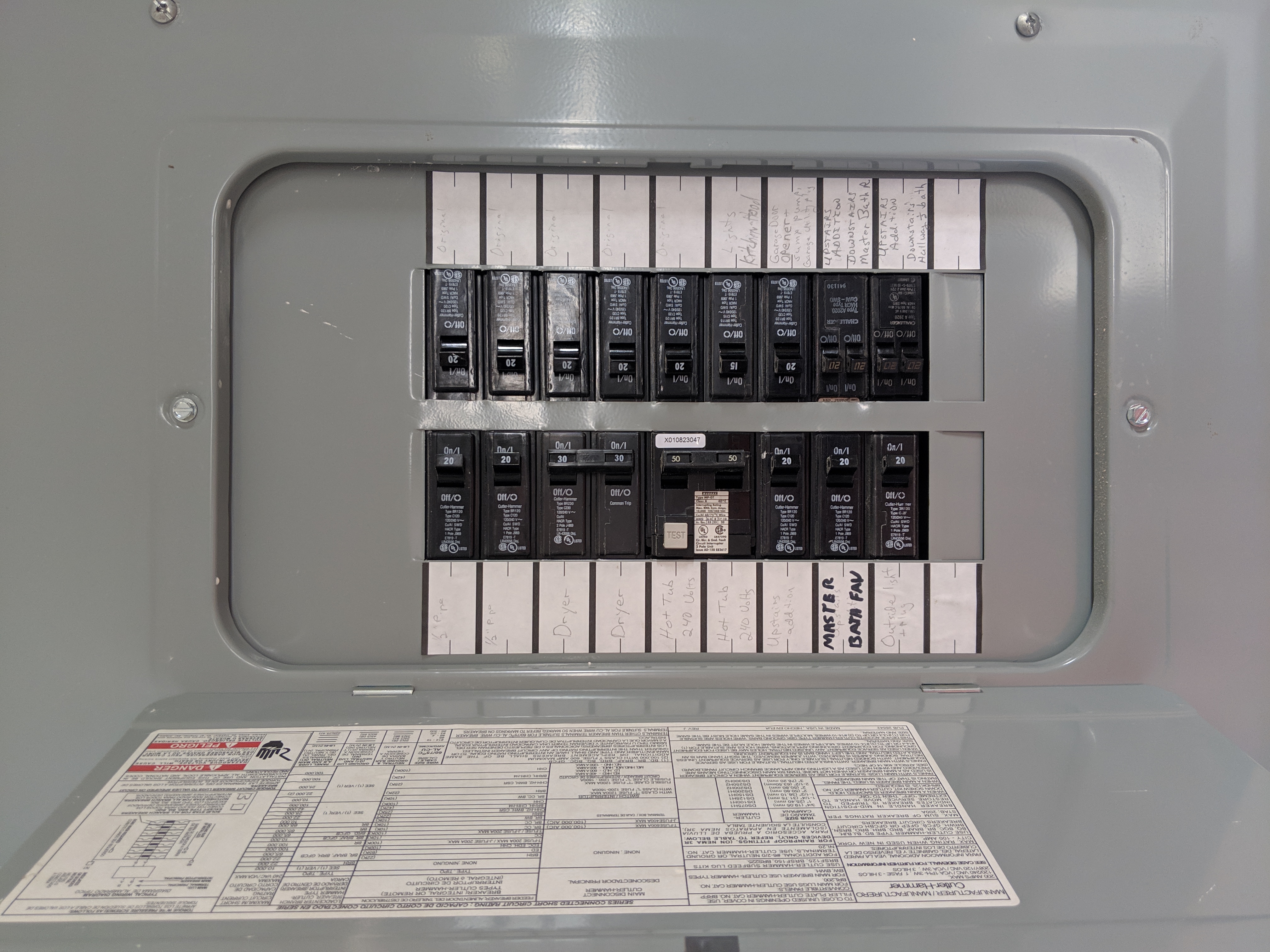 Upgraded residential electrical panel installed by Strategic Heating & Air in Chase City, VA