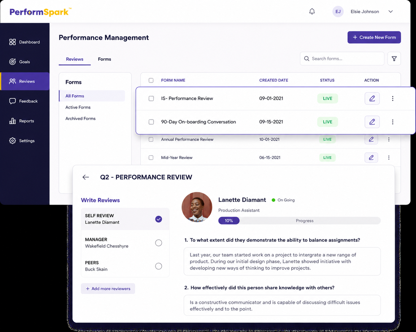 Feedback Analytics Dashboard