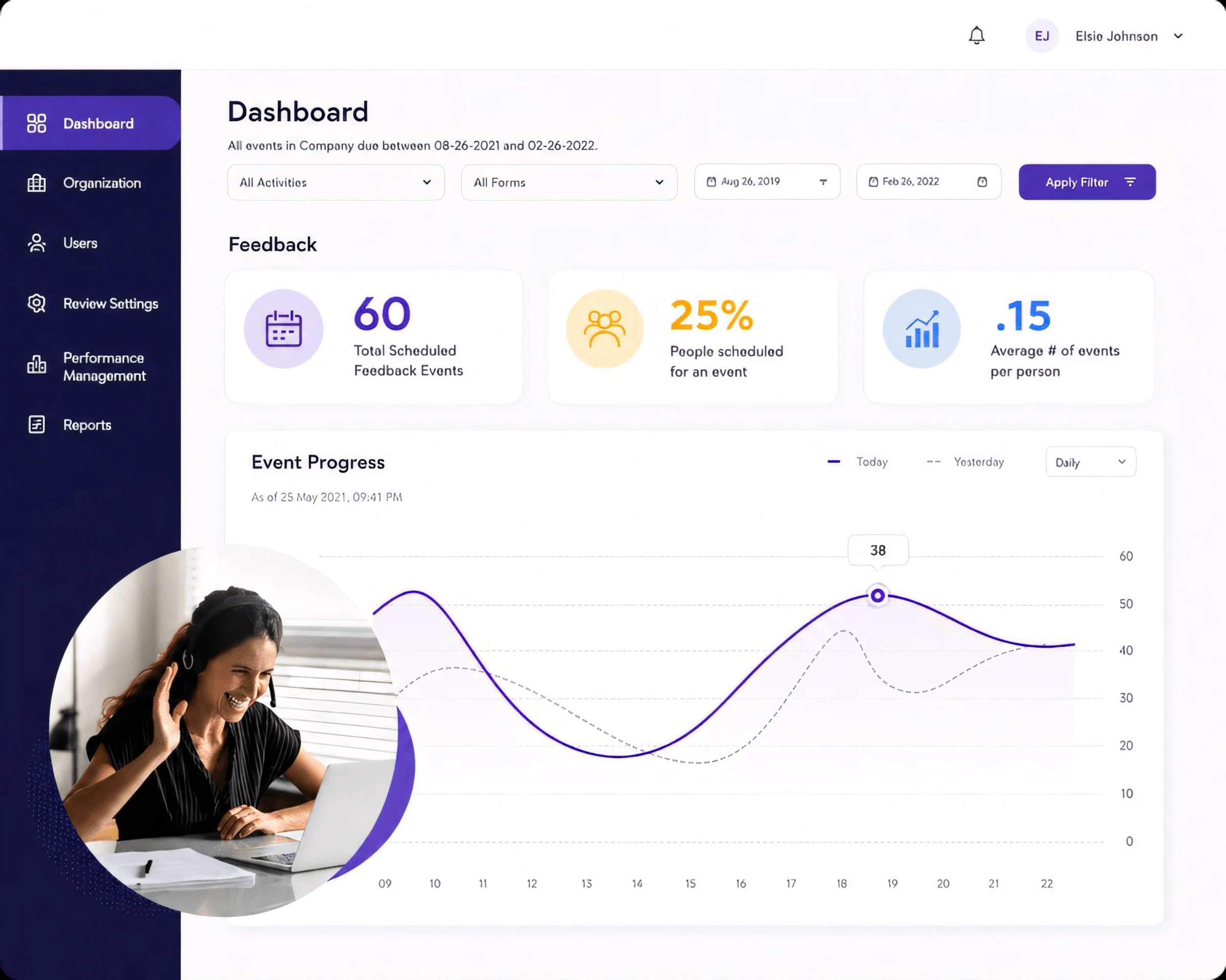 Goal Management Dashboard