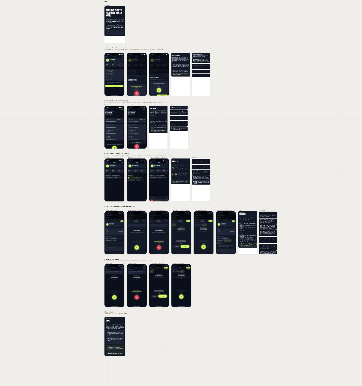 examle of multiple artboads in Claude Design