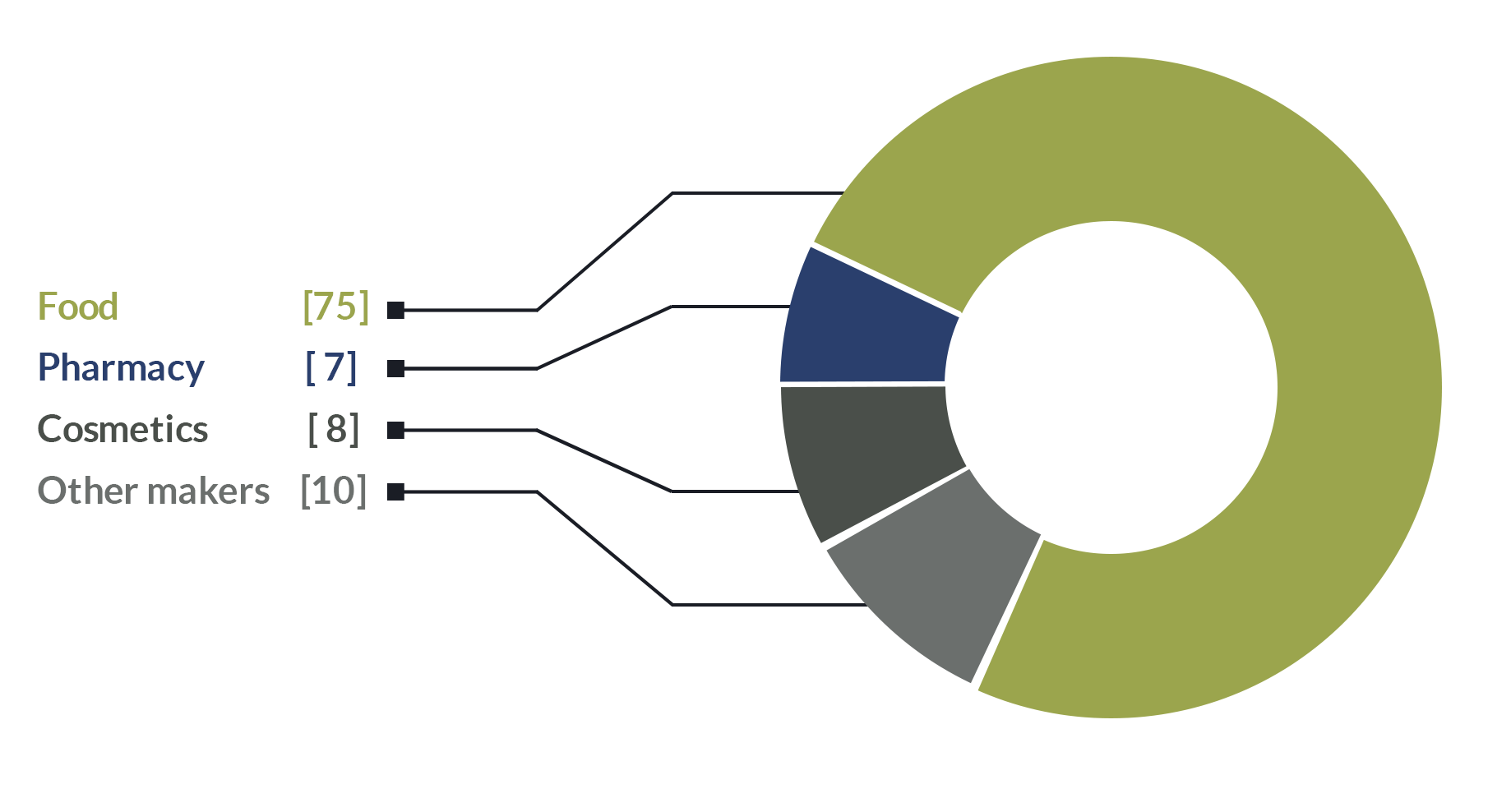 Aluminium packaging in Germany (Image Credits- GDA)