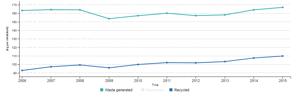 Impacts-Environnementaux-des-Plastiques-vs-Métaux Lesquels-sont-les-meilleurs-01