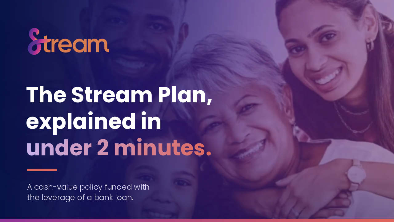 Introduction to Stream