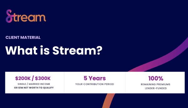 What is Stream