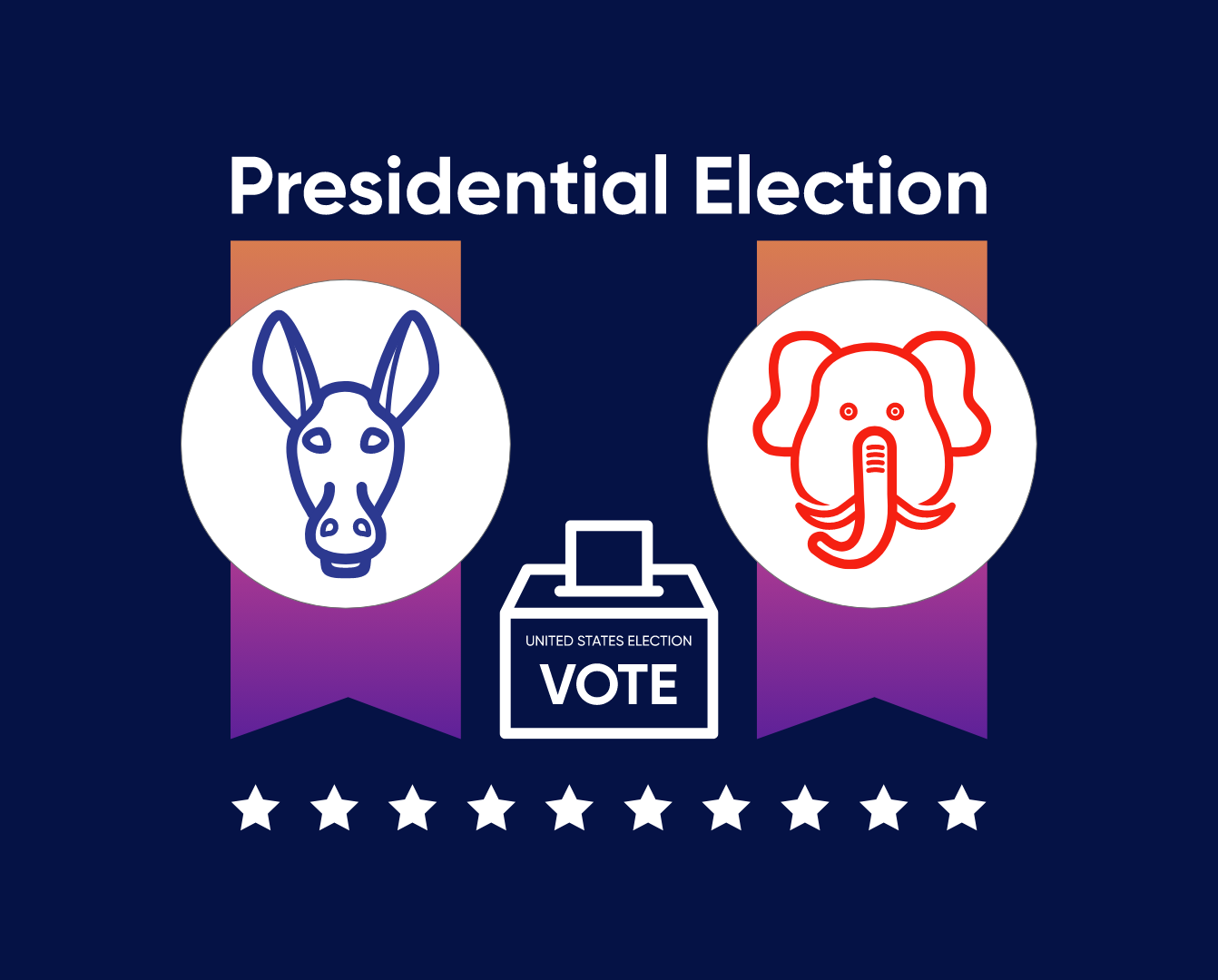 How the 2024 US Election Could Affect the Economy and Your Retirement