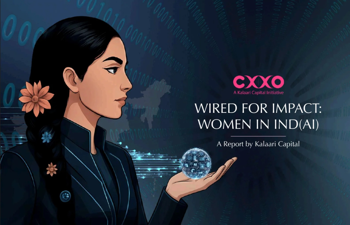 CXXO Wired for Impact - â¨Women in Ind(AI)