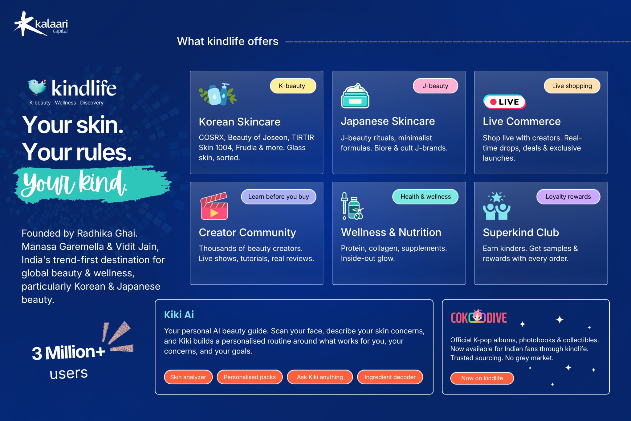 graphical user interface