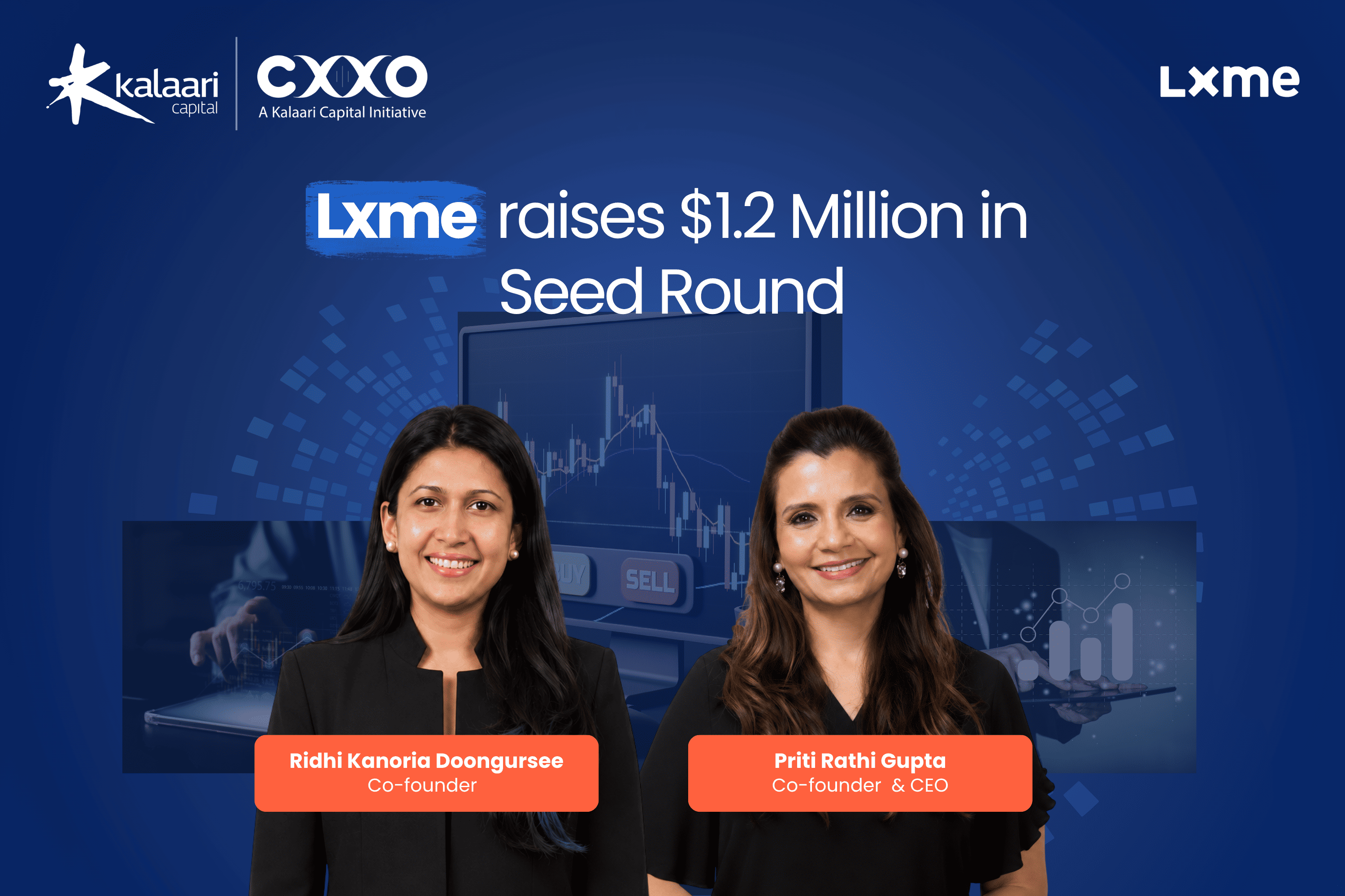Why We Invested in LXME