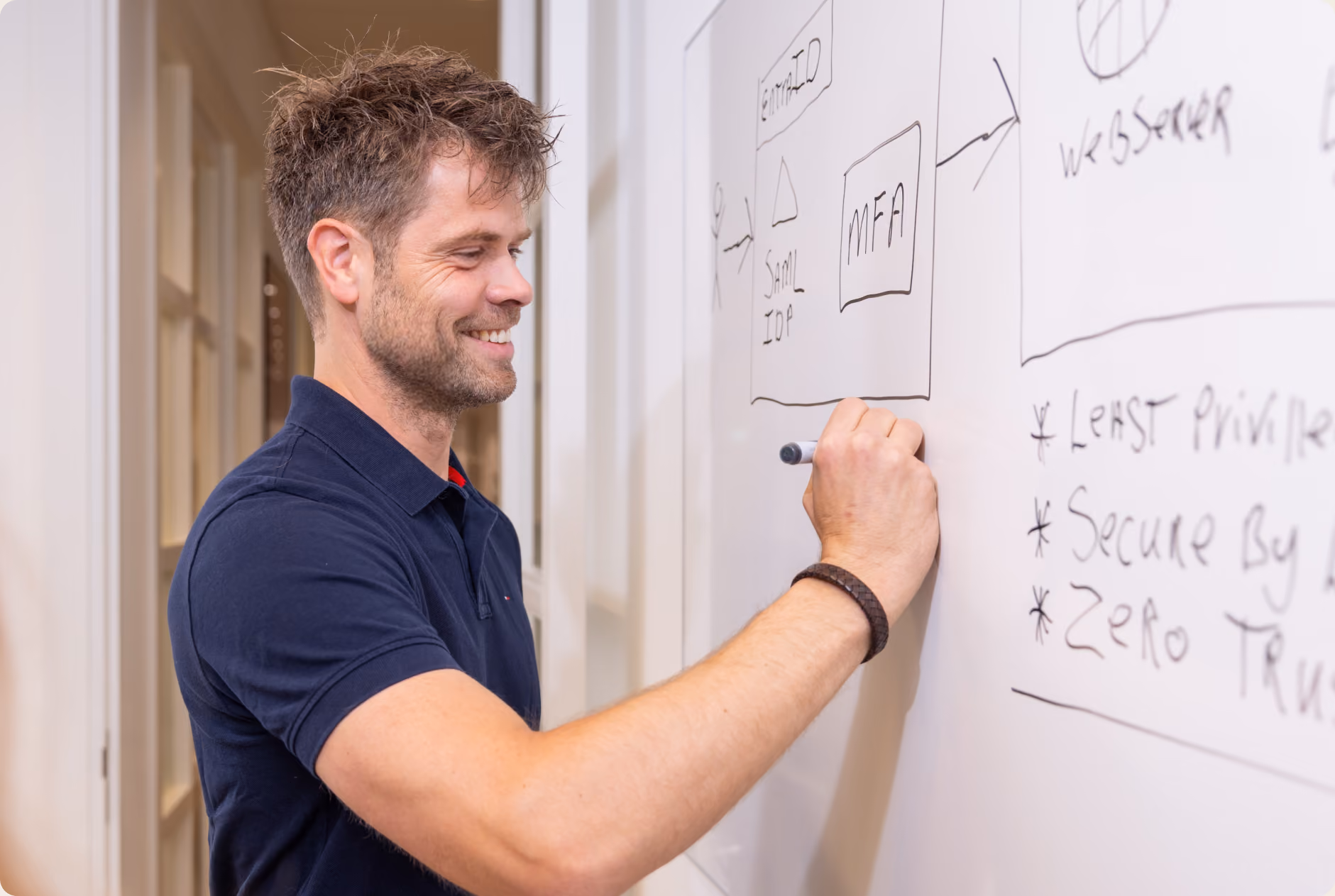 BBTG-collega schrijft een securityschema op een whiteboard