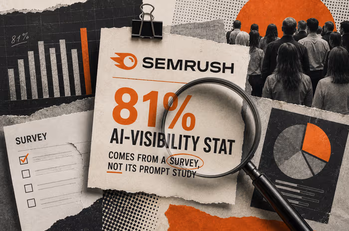 The Marketing Helm featured image for its report on Semrush’s 2026 AI Visibility Index.