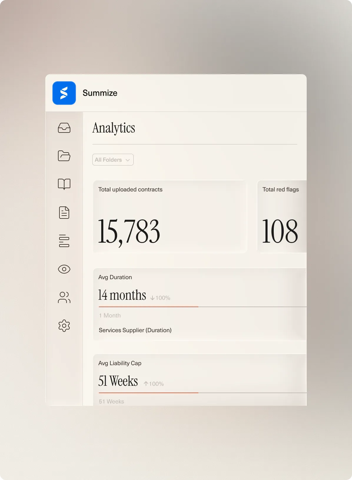 UI of Summize's analytics dashboard