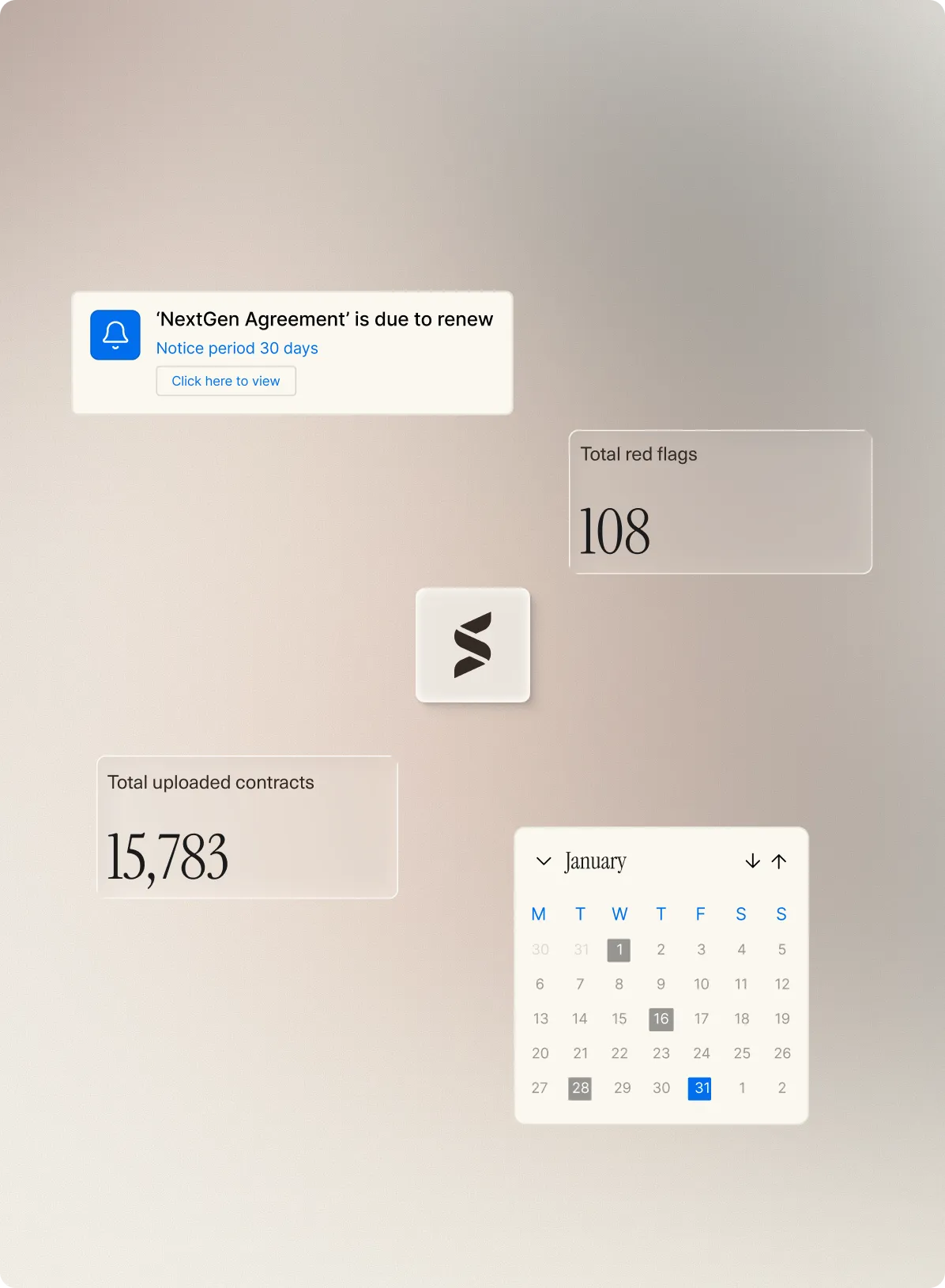 Summize repository features