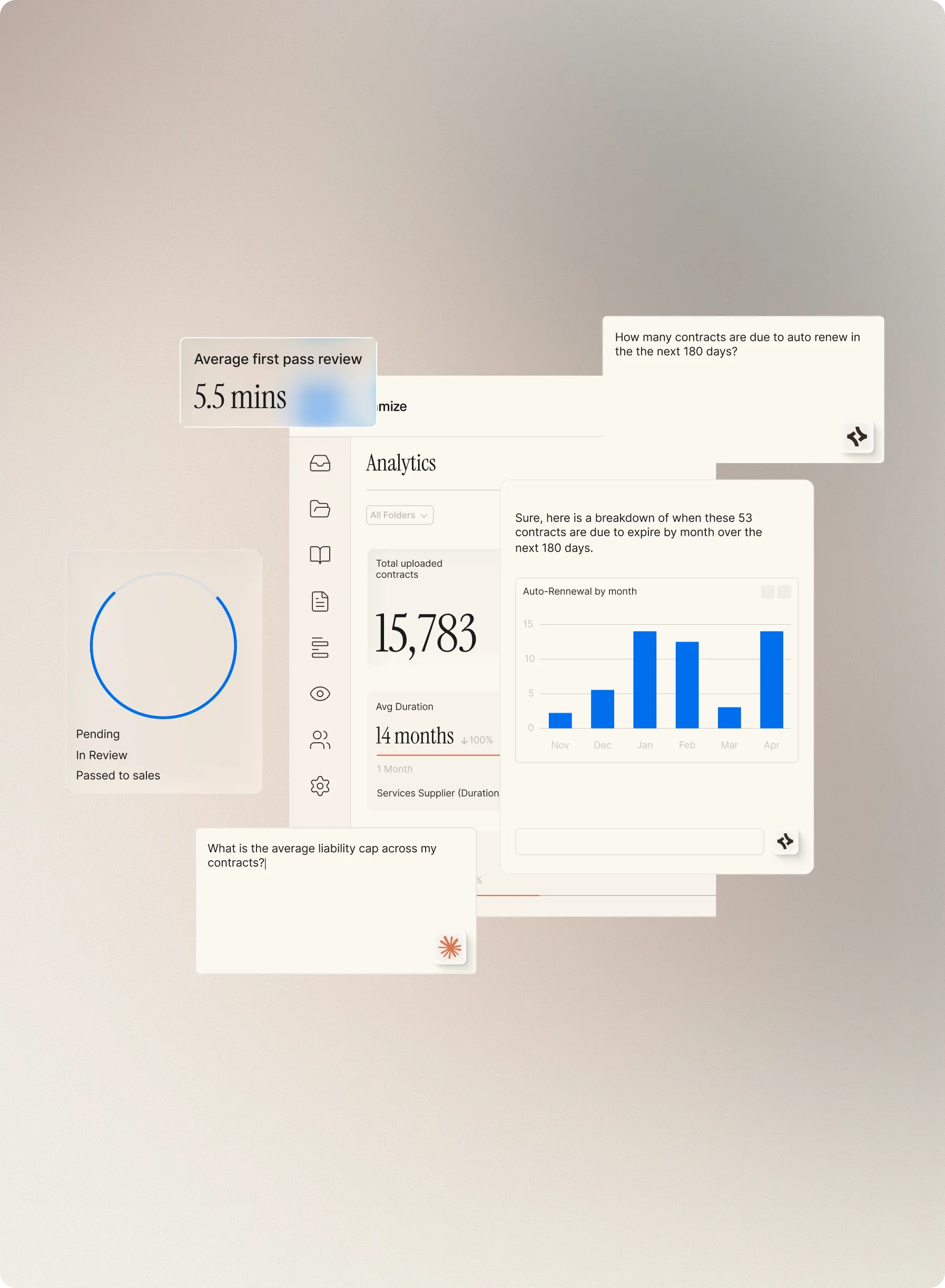 Summize analytics features