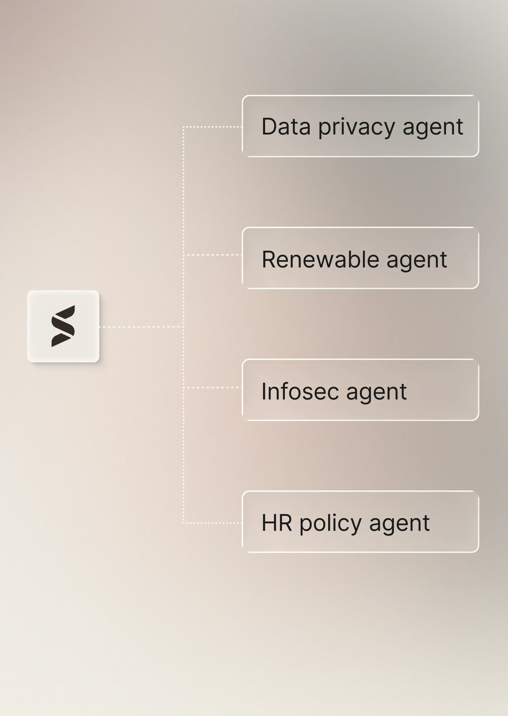 Suite of AI agents for contract management