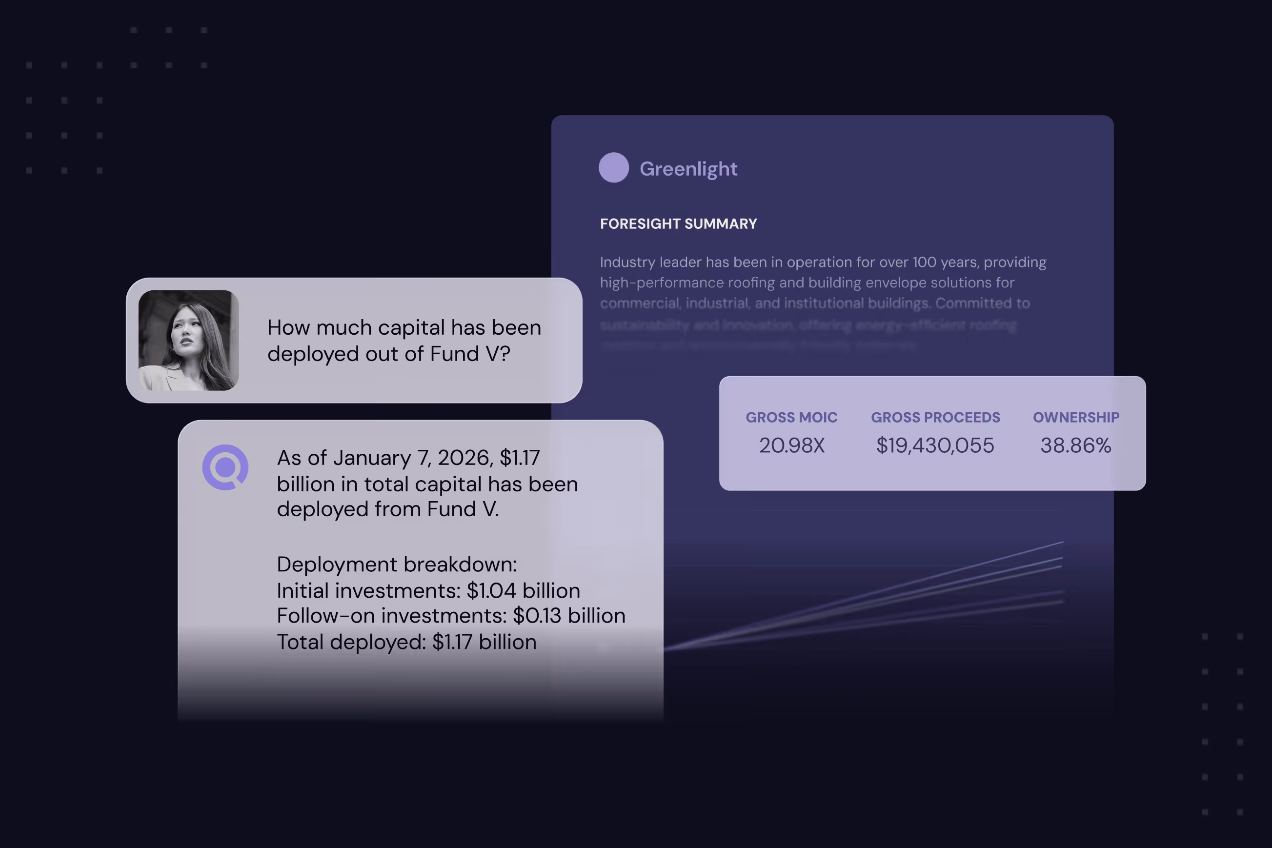Chat interface showing $1.17B capital deployed from Fund V with breakdown and financial summary for Greenlight.