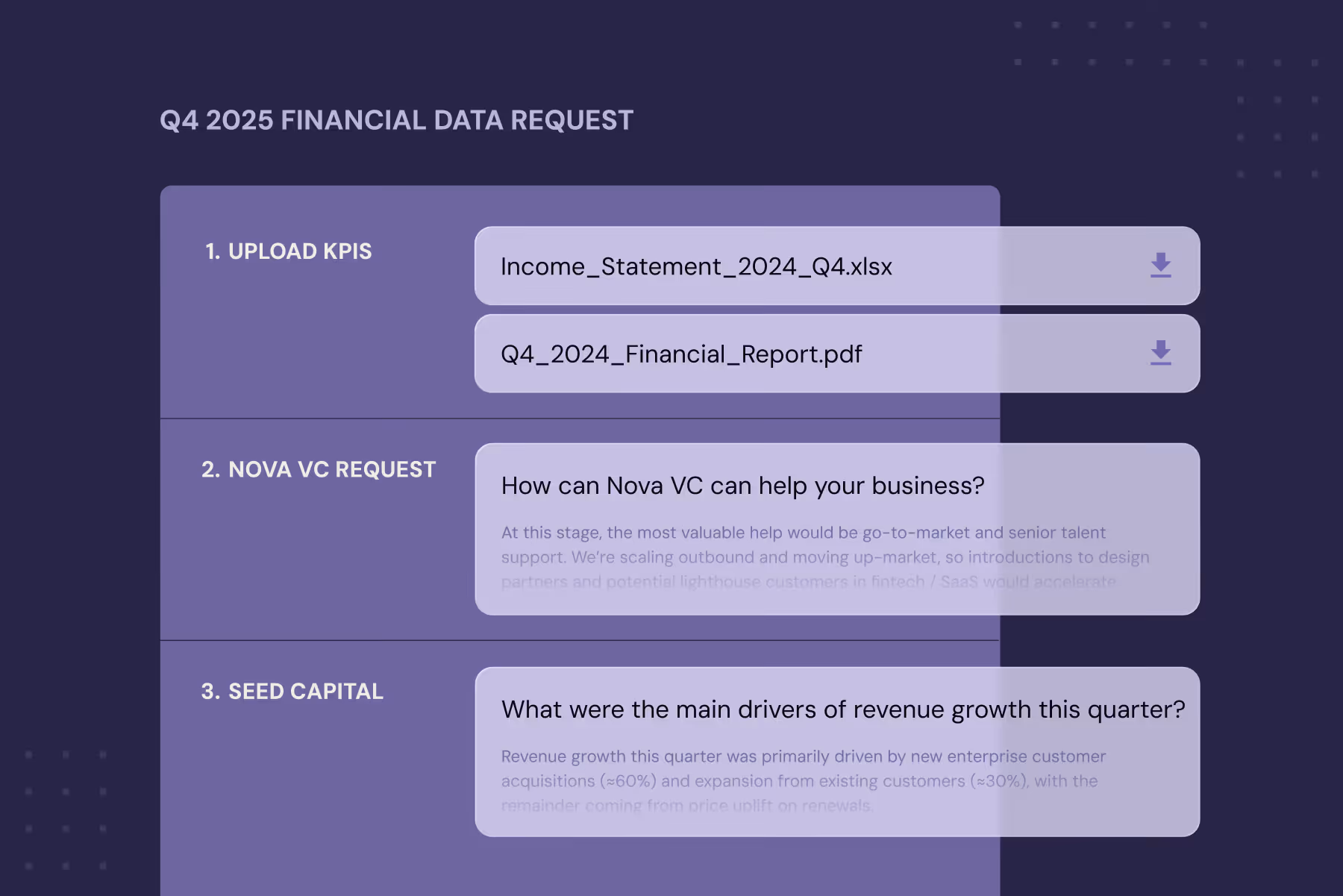 Q4 2025 data request: upload KPIs files and questions about Nova VC help and revenue growth drivers.