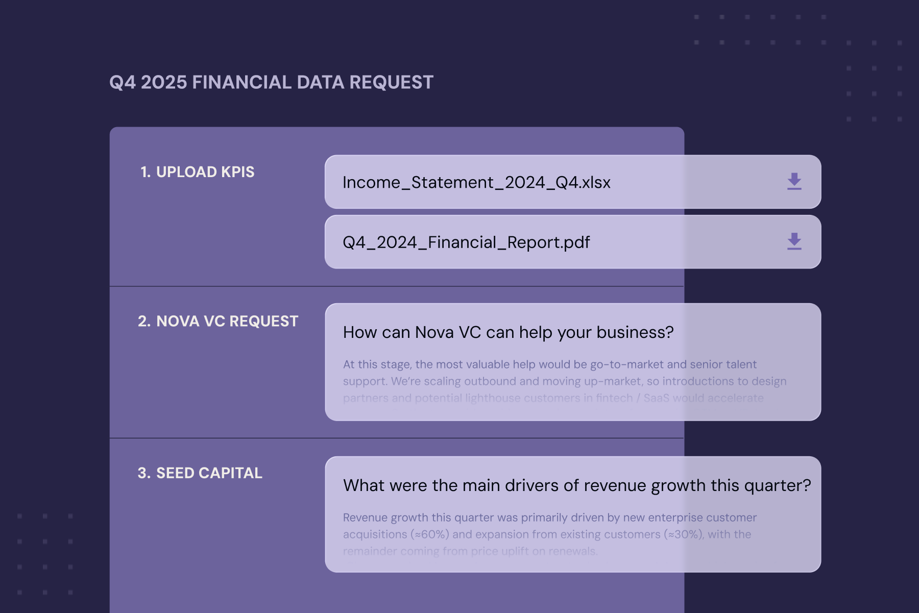 Q4 2025 data request: upload KPIs files and questions about Nova VC help and revenue growth drivers.