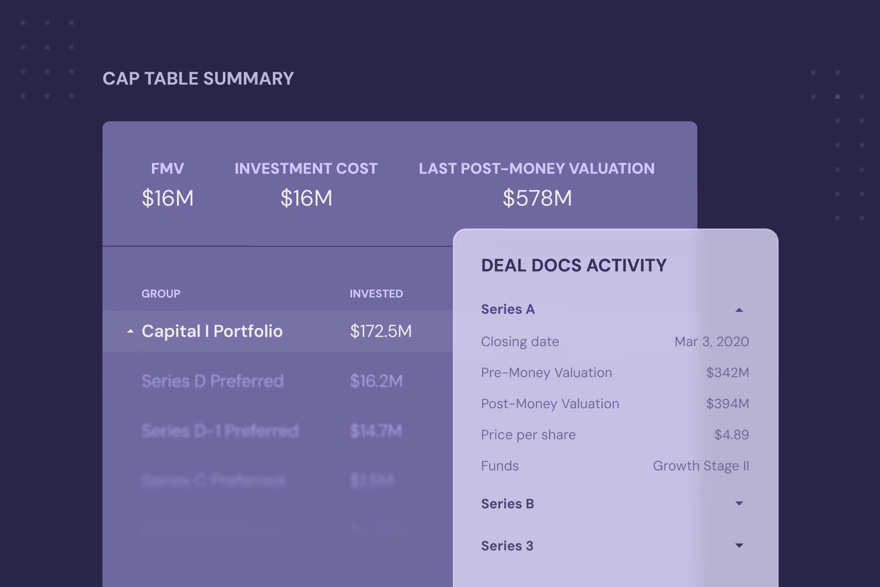 Cap table summary with FMV $16M, investment cost $16M, last post-money valuation $578M, and deal docs activity details.