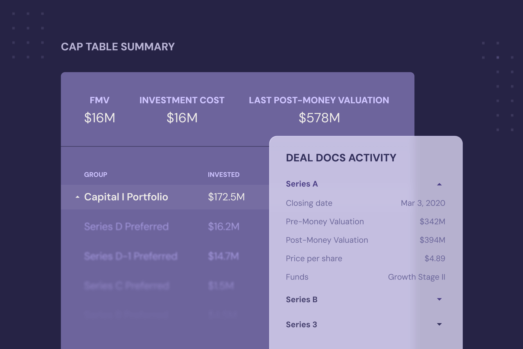 Cap table summary with FMV $16M, investment cost $16M, last post-money valuation $578M, and deal docs activity details.