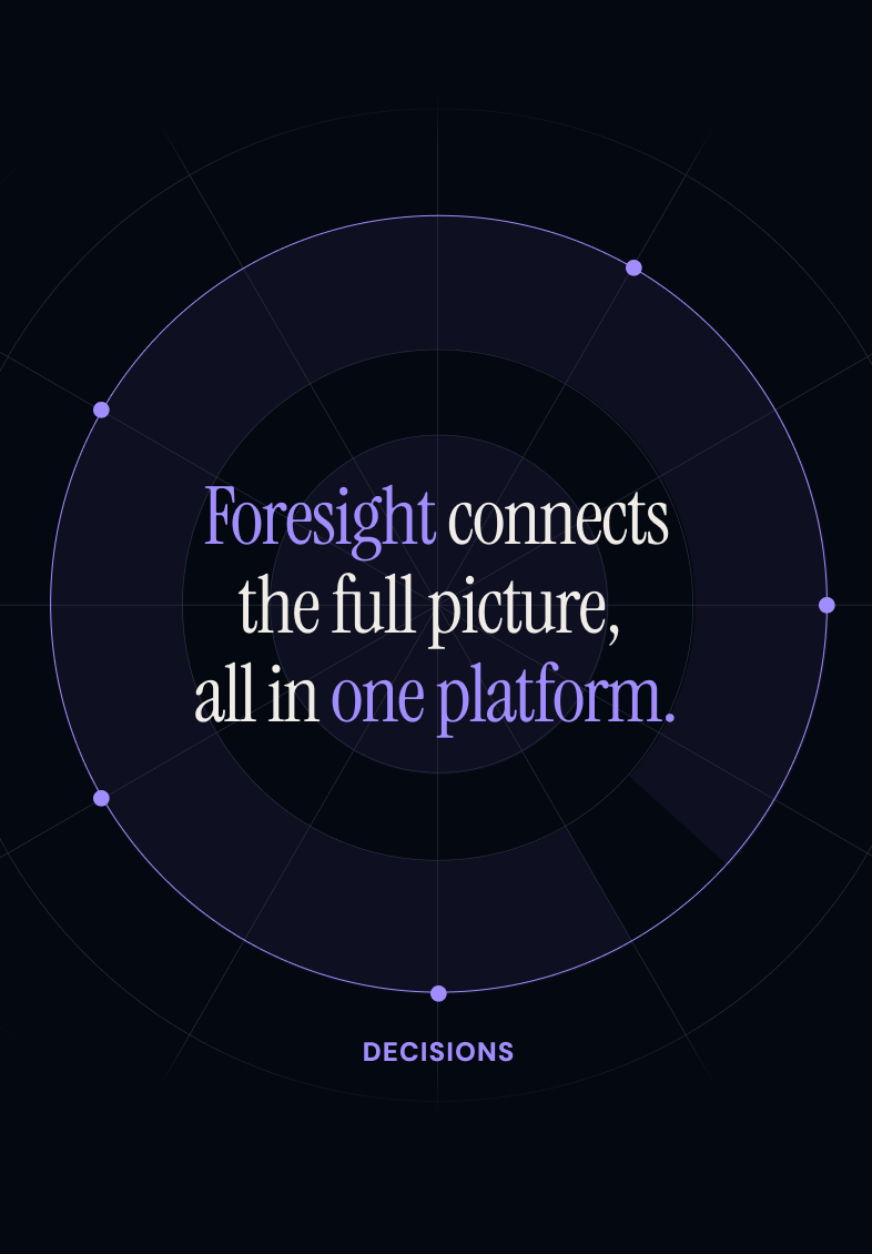 Text reading: Foresight connects the full picture, all in one platform, on a dark circular radar-like background.