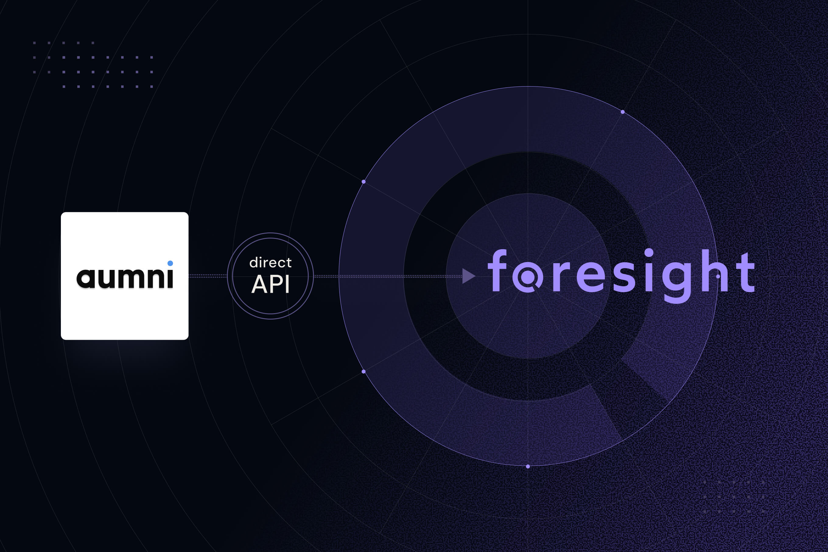Foresight is an Aumni Alternative