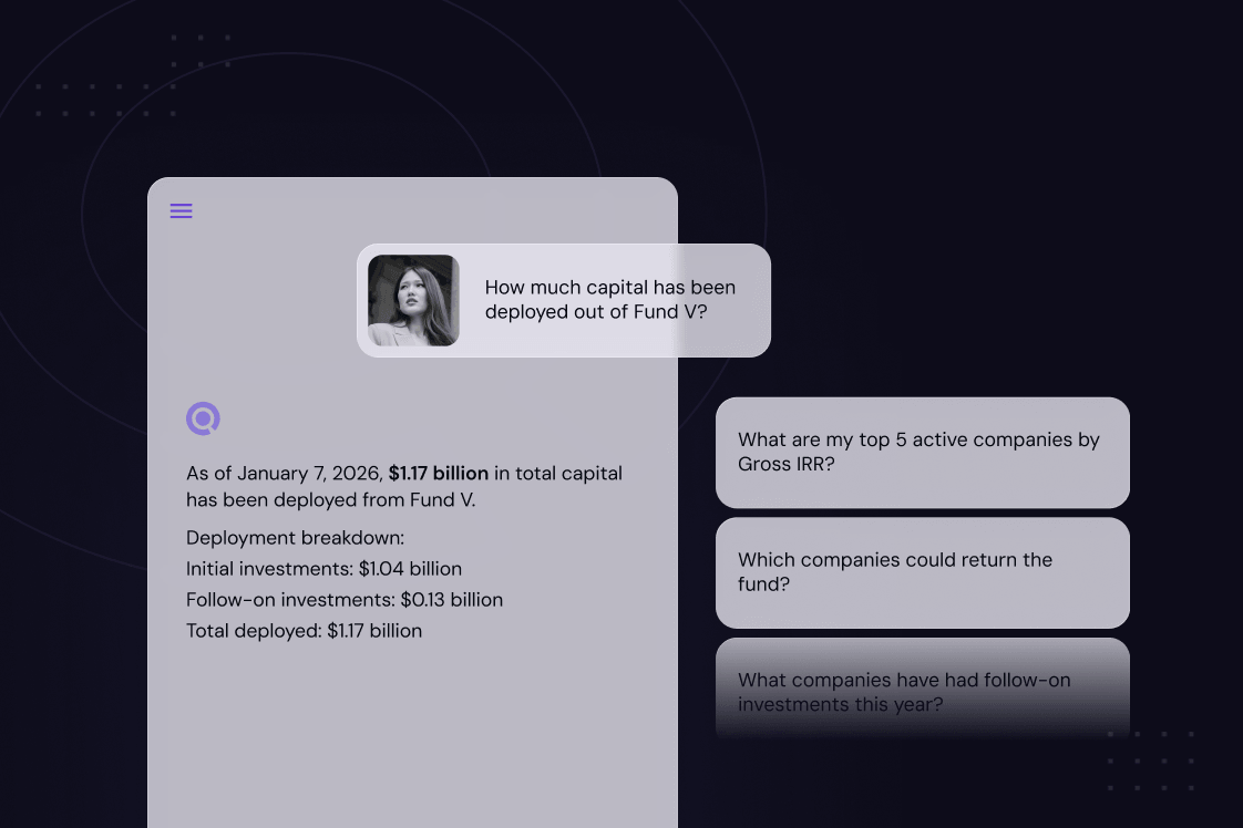 Foresight AI chat interface answering "How much capital has been deployed out of Fund V?" with a $1.17 billion deployment breakdown.