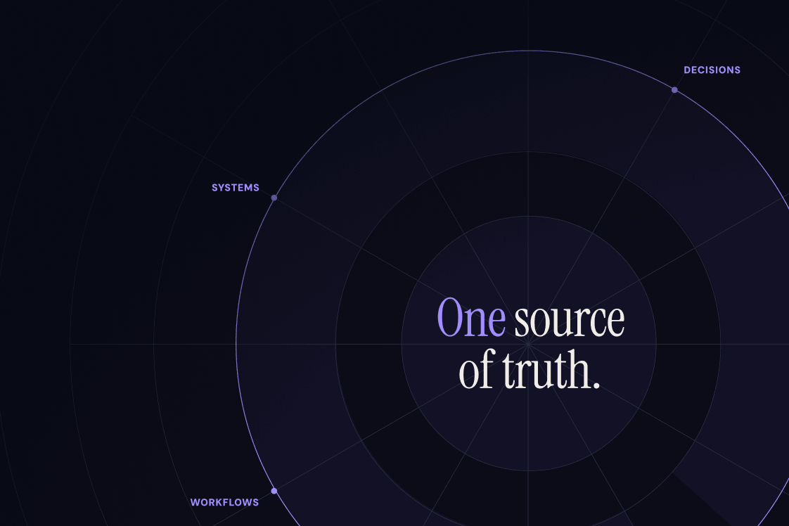 Foresight - one source of truth