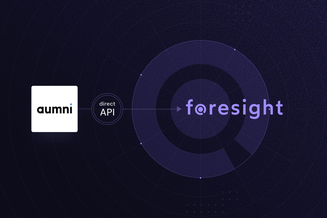 Aumni -> Foresight