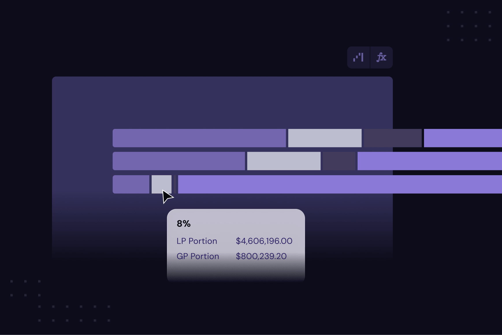 Waterfall distribution model with stacked horizontal bars and a tooltip showing an 8% tier splitting into an LP Portion of $4,606,196.00 and a GP Portion of $800,239.20.