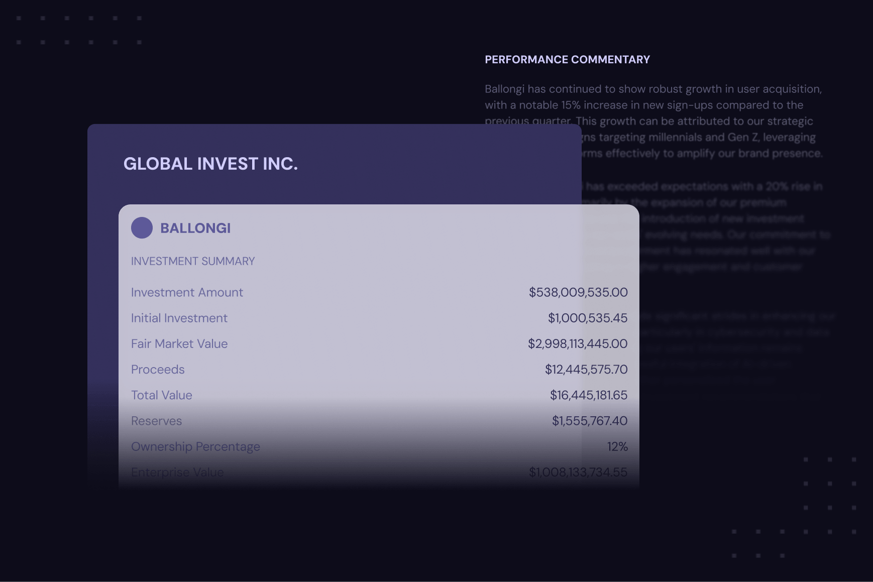 Company detail view for Global Invest Inc. (Ballongi) with an Investment Summary listing amount, fair market value, proceeds, ownership, and Gross IRR/MOIC, alongside a Performance Commentary write-up analyzing the company's growth.