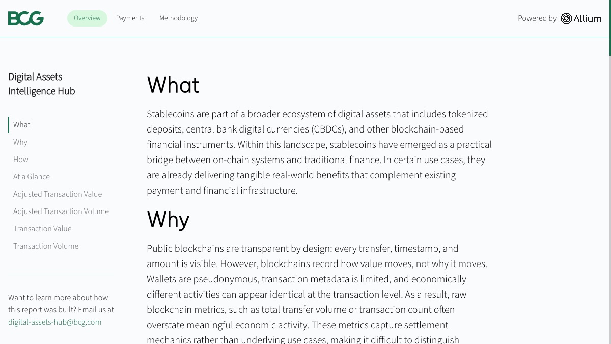 BCG Digital Assets Intelligence Hub, powered by Allium