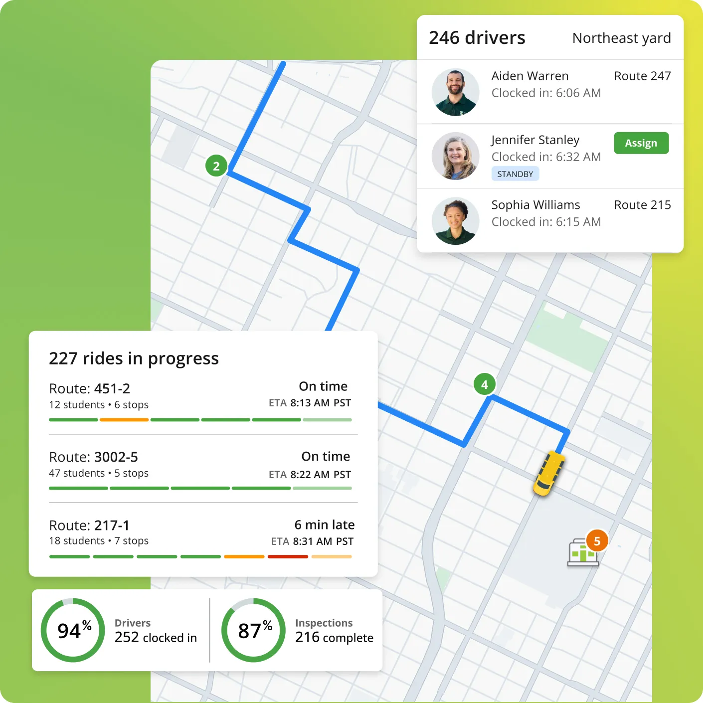 Zum Services, Inc. dashboard showing driver clock-ins, in-progress routes with ETAs, and daily driver and inspection completion rates on a map view.