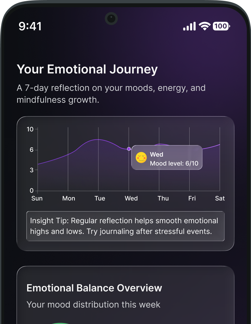App Image
