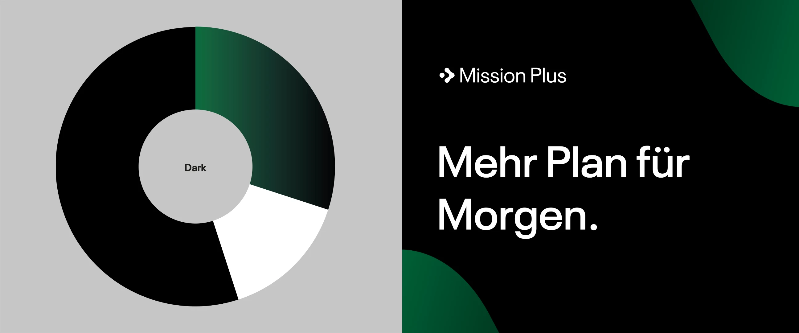 Anwendung des Designsystems von Mission Plus in der Praxis