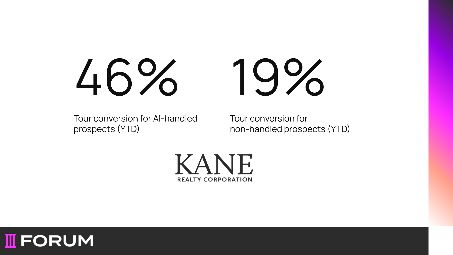 Kane Reality