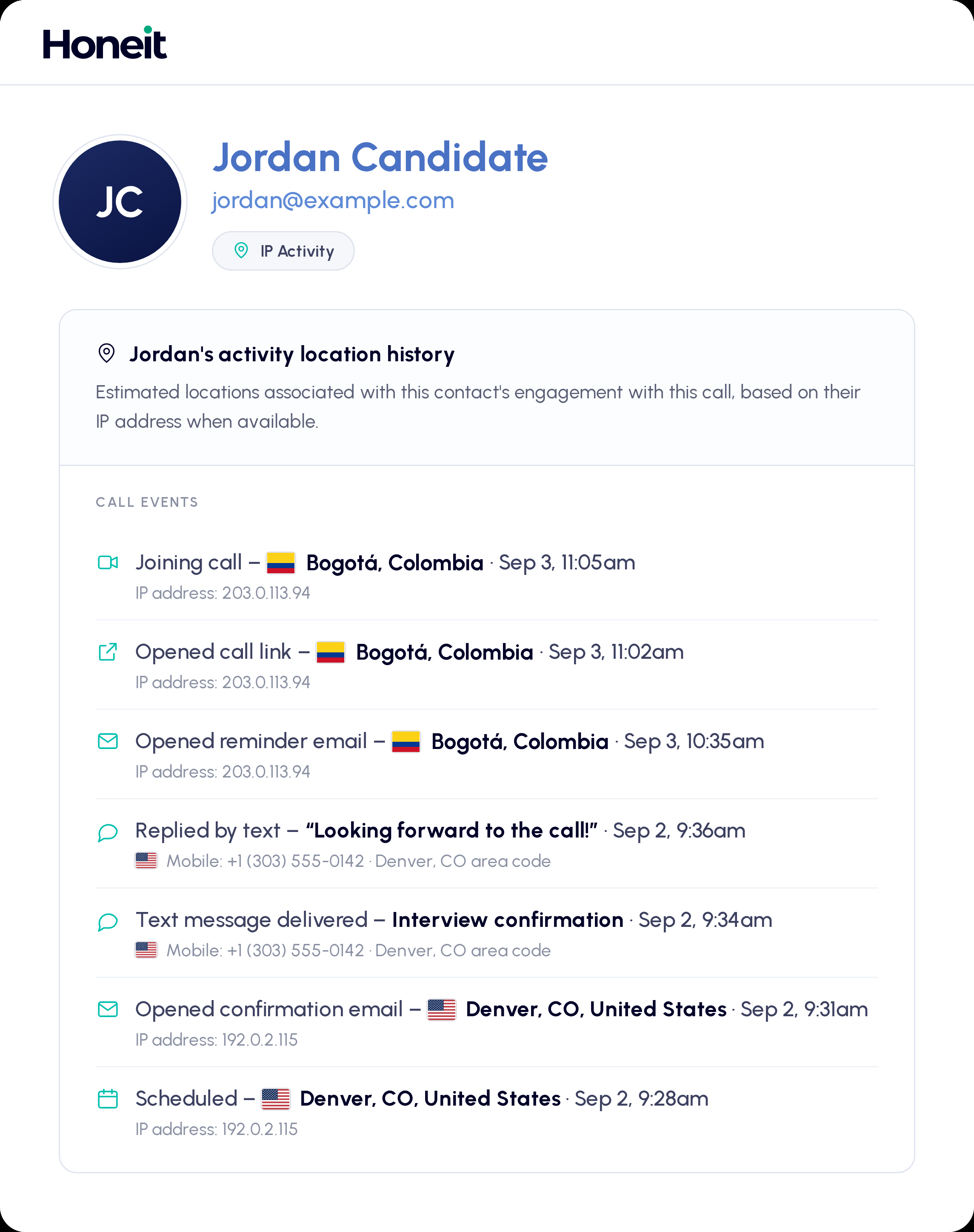 Honeit interview IP verification to prevent candidate fraud
