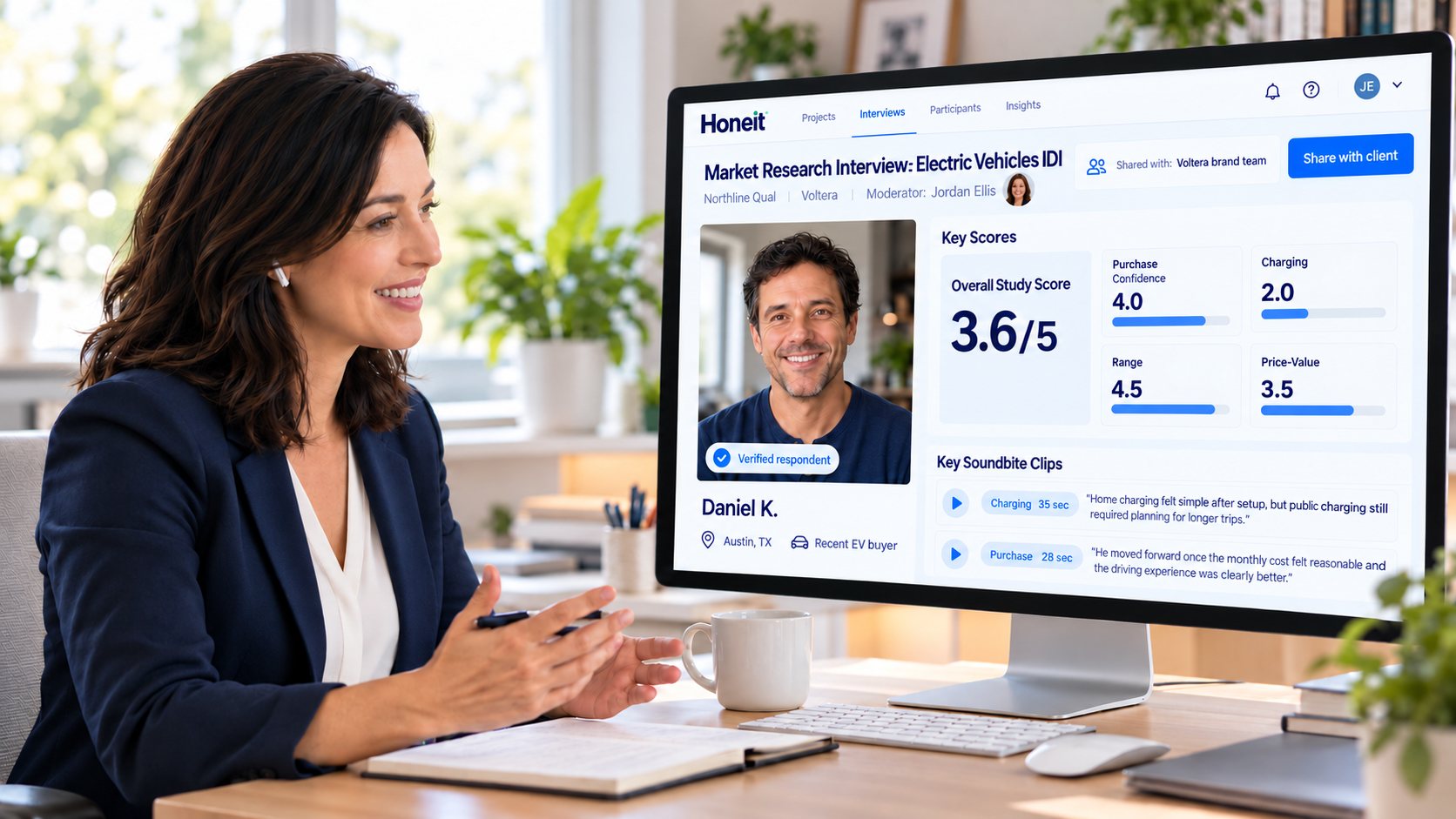Example Honeit client view of a qualitative market research interview summary with scores, soundbites and a verified respondent, from a fictional study