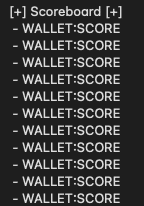 23 score
