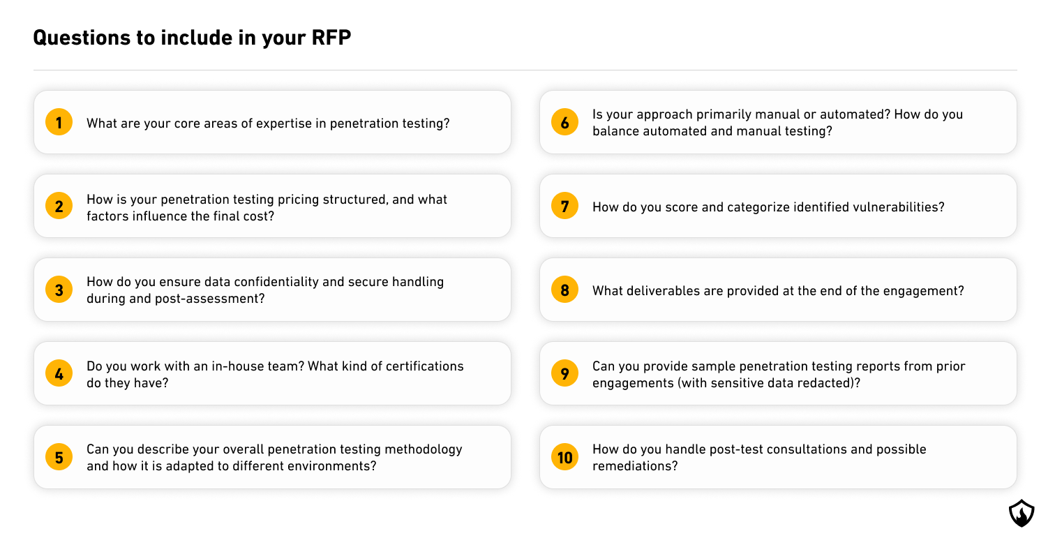 10 questions to ask pentest providers