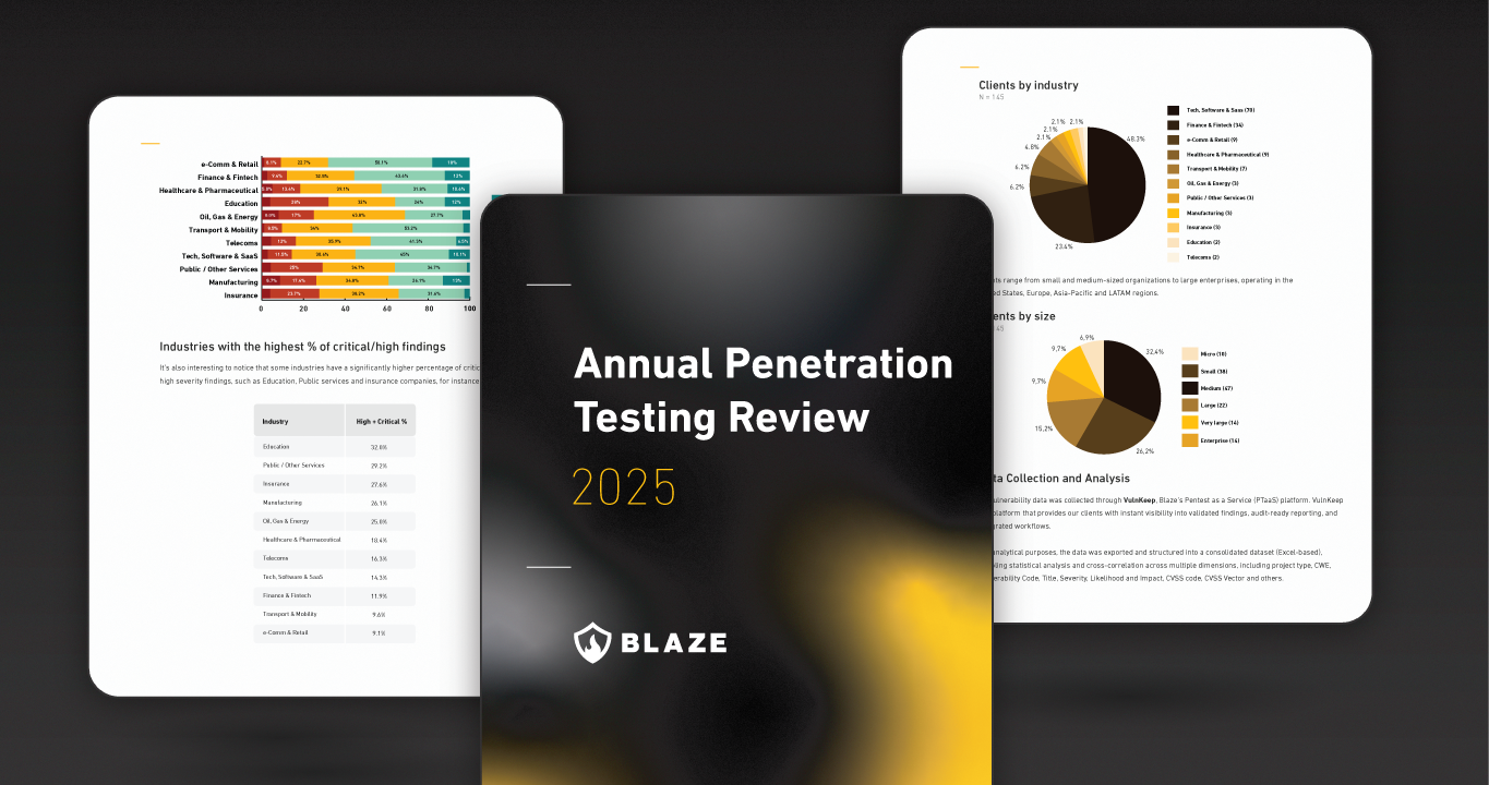 Annual Penetration testing review docs