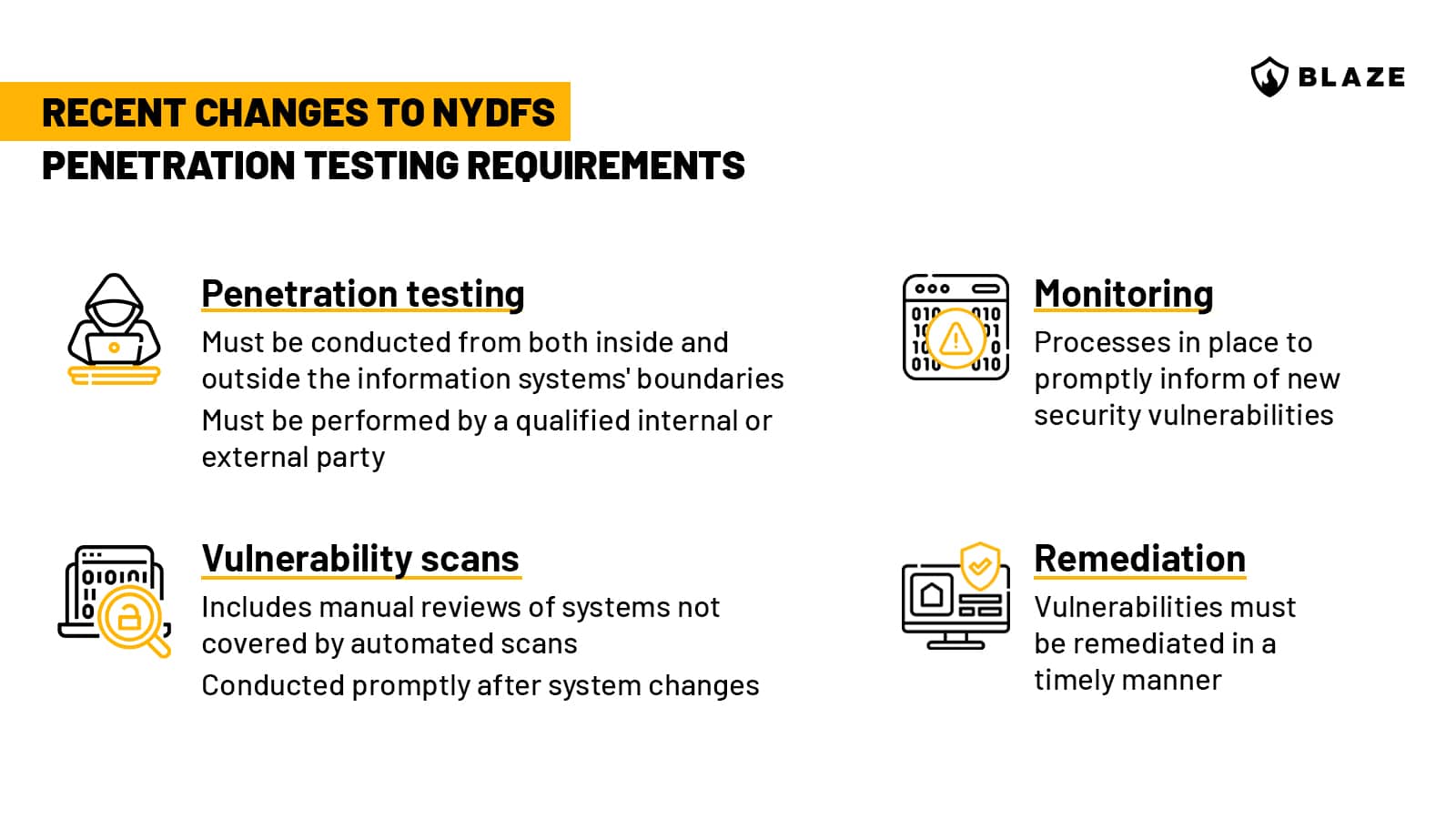 Recent changes to NYDFS penetration testing requirements